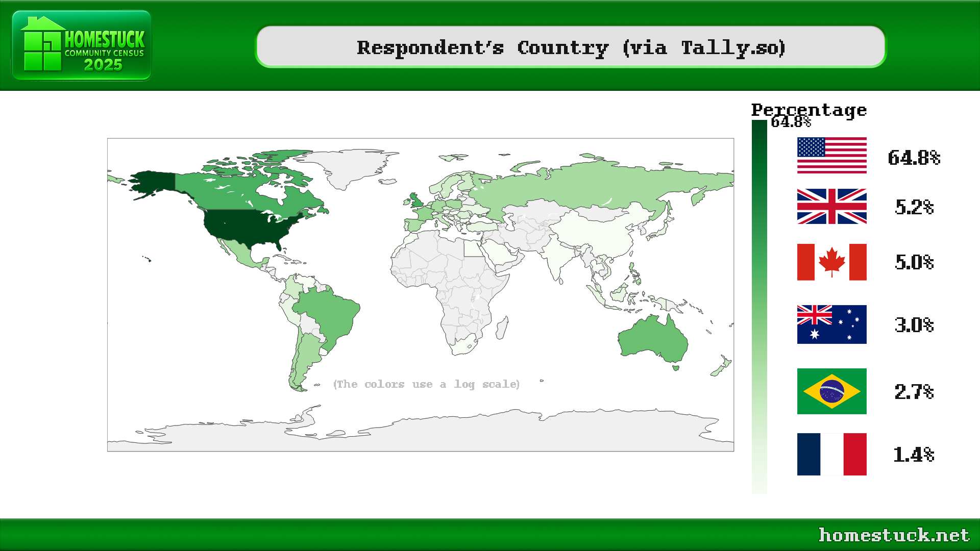 Homestuck Community Census 2025: Where do you live? responses