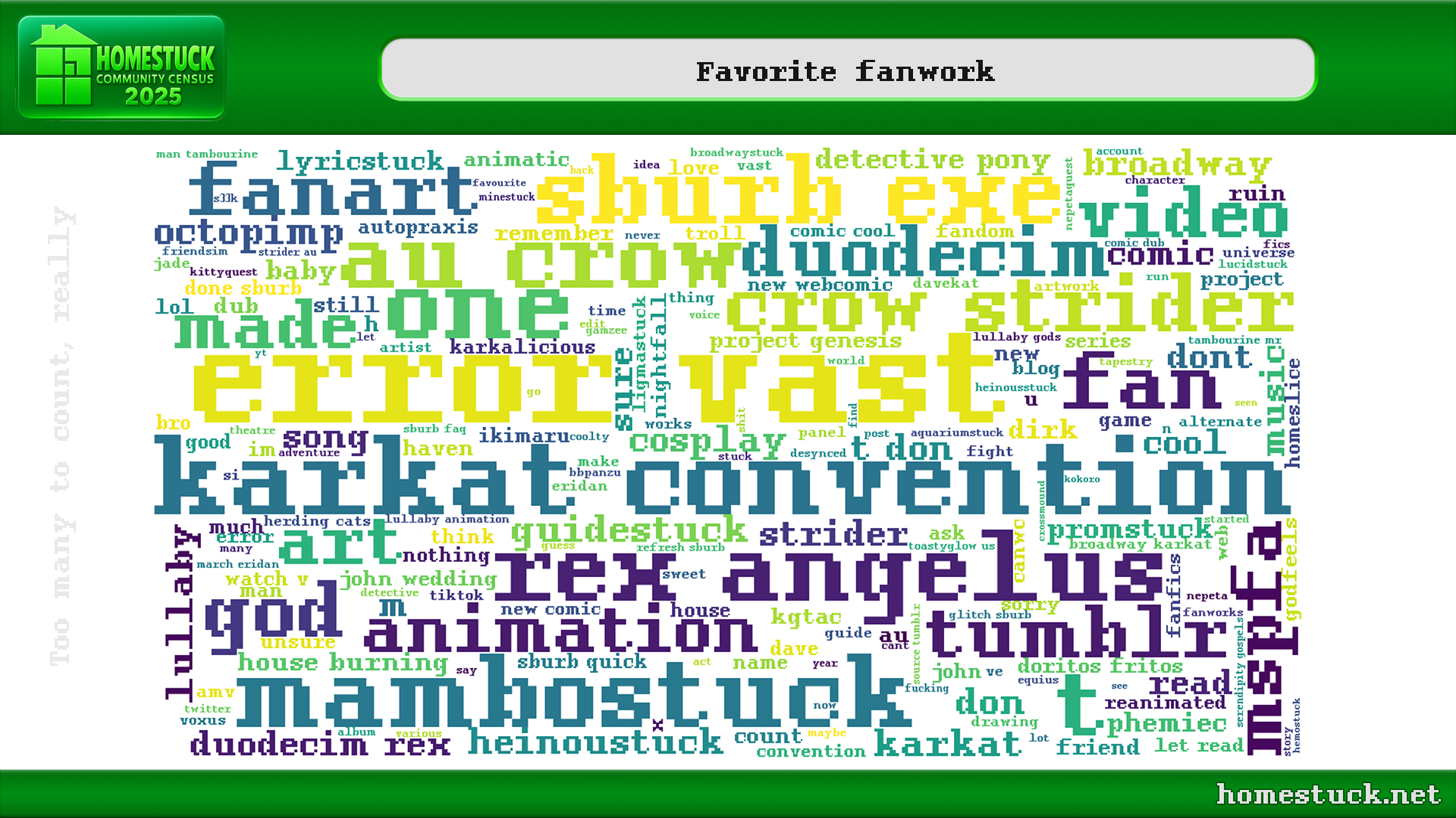 Homestuck Community Census 2025: What's your favorite fanwork?