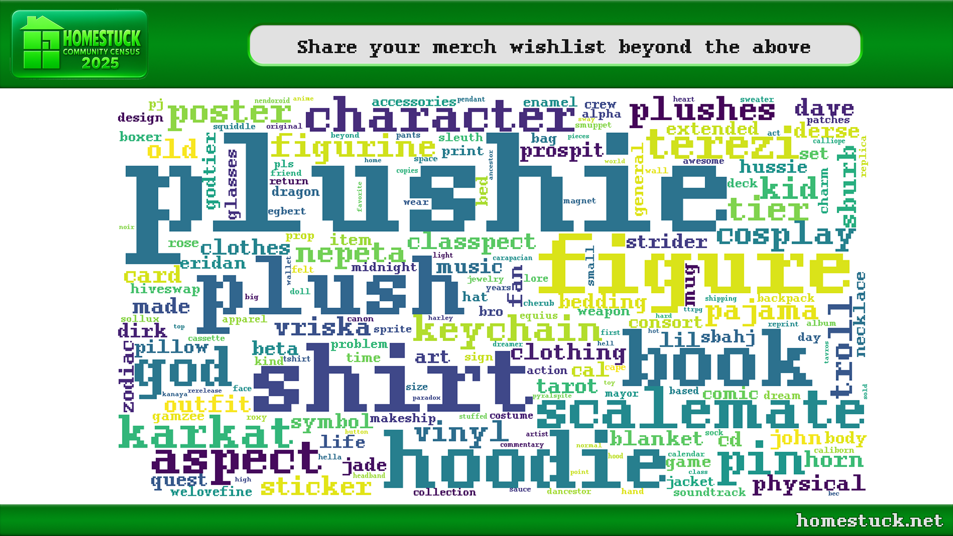 Homestuck Community Census 2025: Merch wishlist